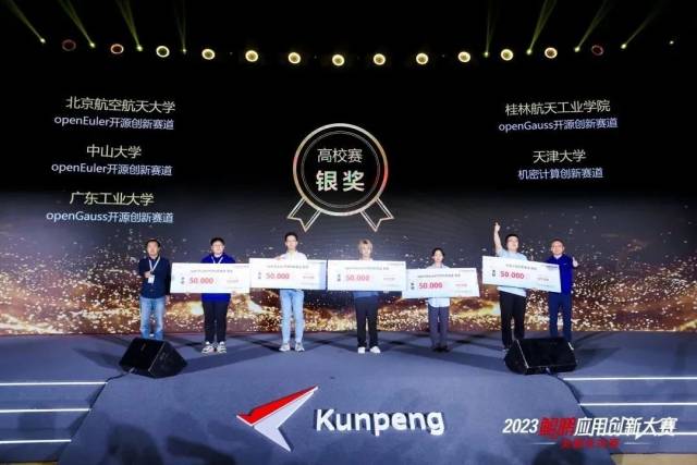 压球app入口站官网参赛项目“基于改进一致性哈希算法的元宇宙聊天平台”斩获高校赛银奖。